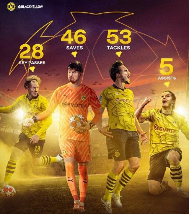 高举签名篮 高举签名篮